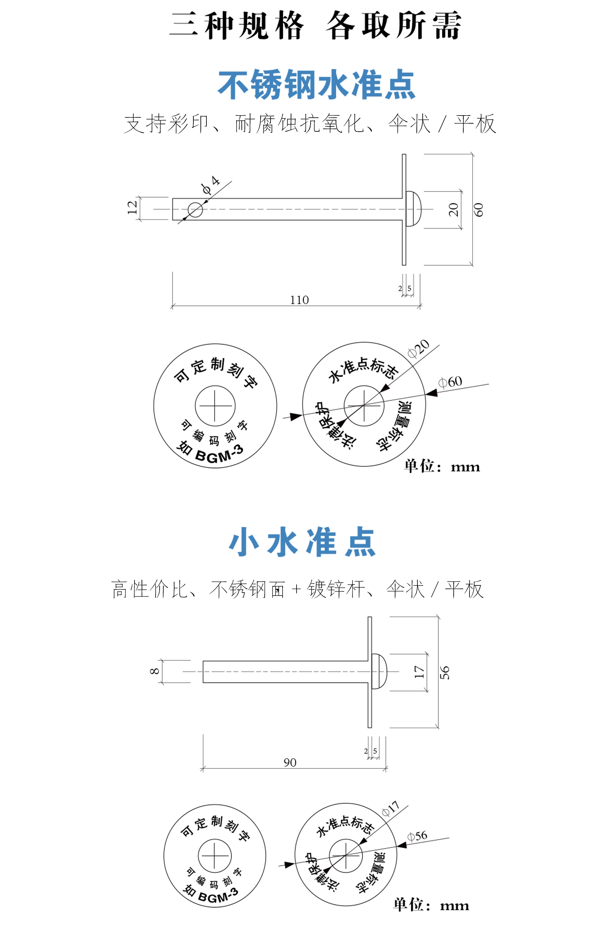 不锈钢水准点详情_02.jpg