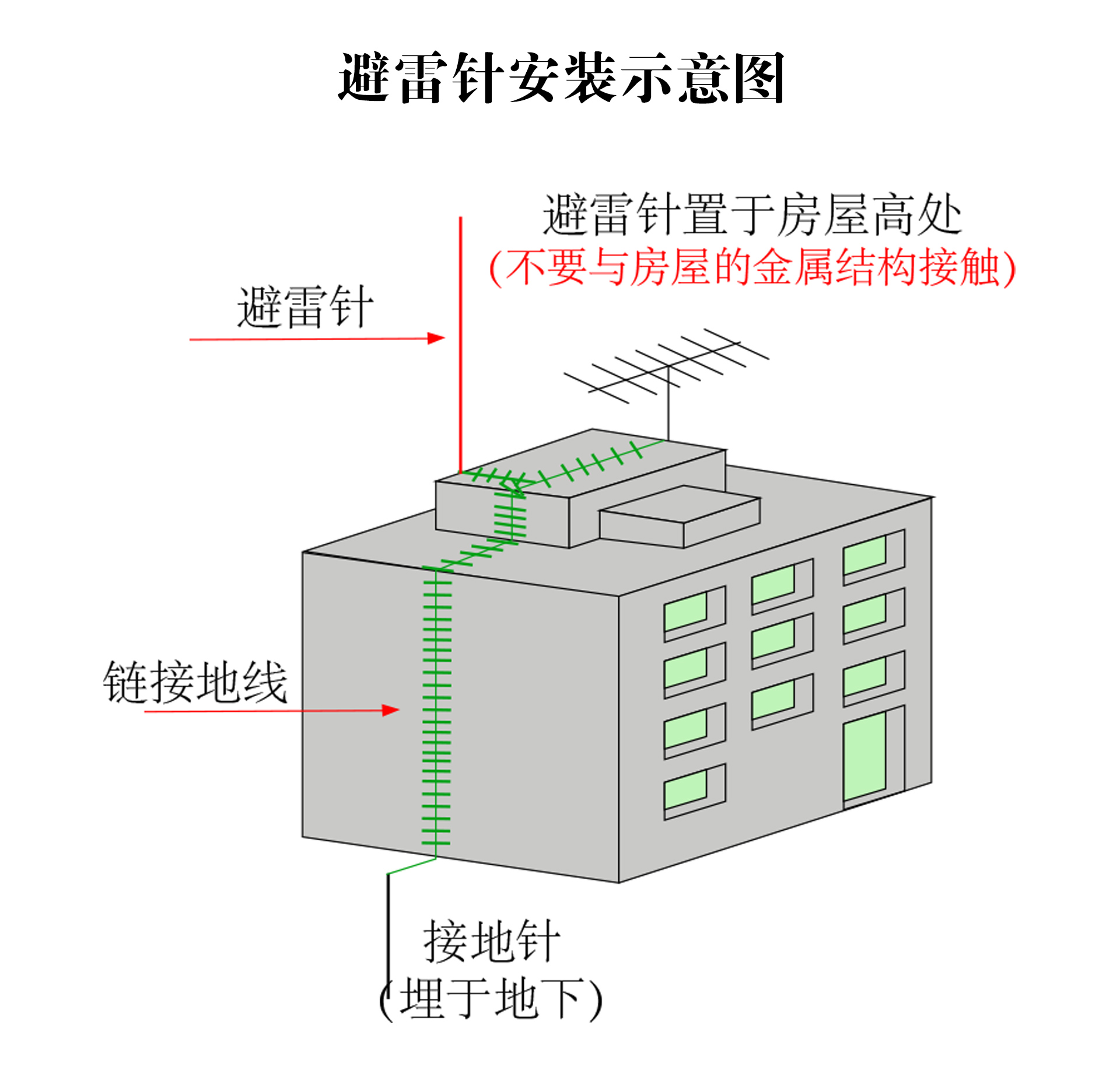 避雷针详情_05.jpg