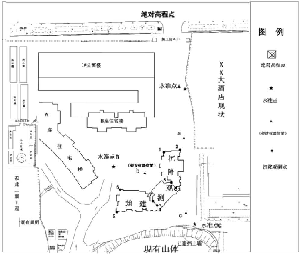 沉降观测如何制定合理的观测路线？手把手教你