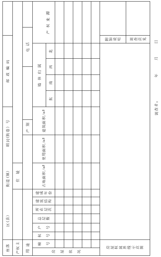 赛维板报丨房屋调查的技术要求