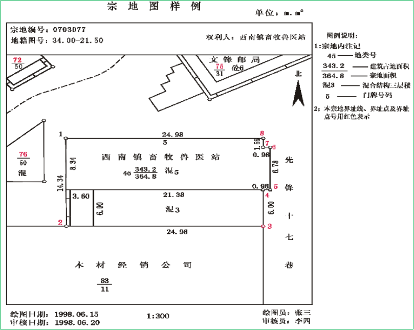 赛维板报丨宗地图测制概念与内容