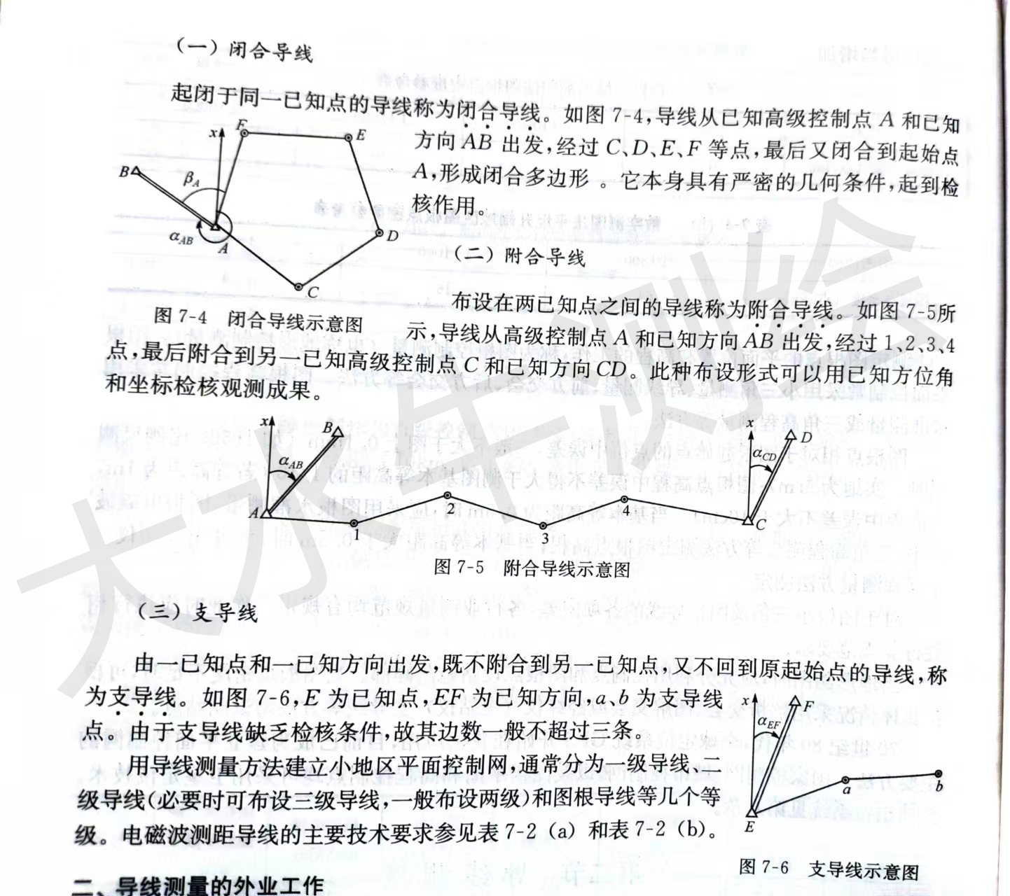 作为测绘人，不知道导线测量是做什么的？