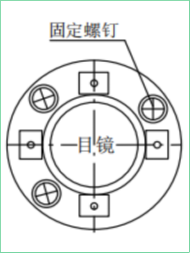 赛维板报丨全站仪望远镜分划板检验与校正