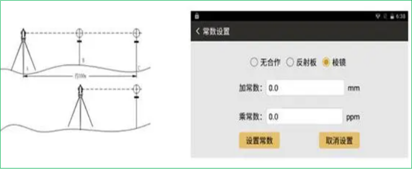 赛维板报丨视准轴与发射电光轴的平行度