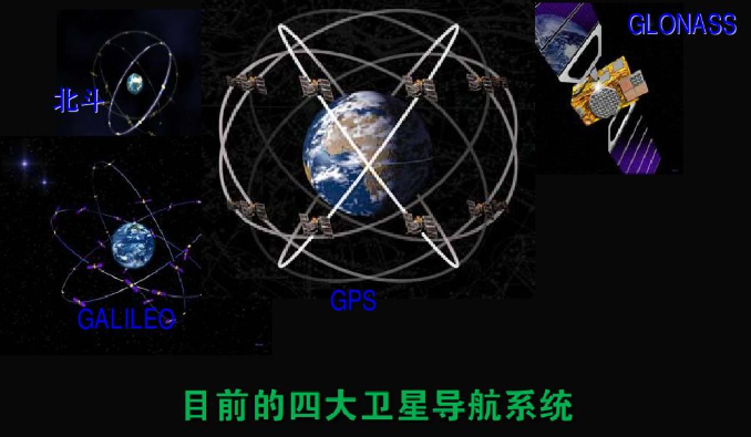 赛维板报丨GPS 网的特征条件！