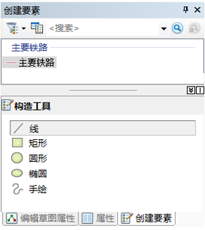 ArcGIS基础教学丨（1）、创建要素！