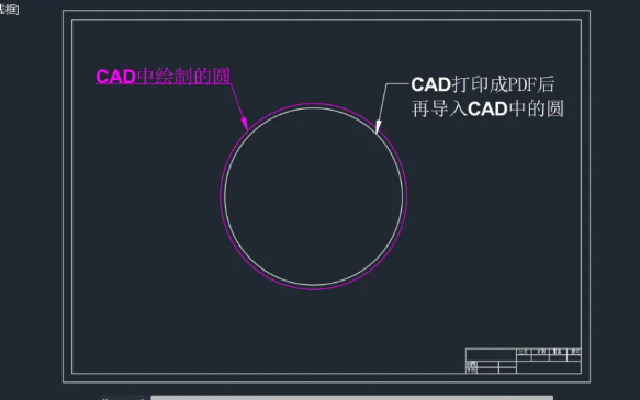 CAD打印PDF的图纸尺寸与实际绘图不符？