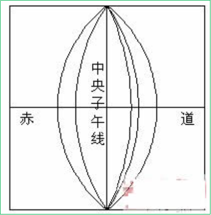 赛维板报丨RTK测距和全站仪测距差距大的原因及处理方法！