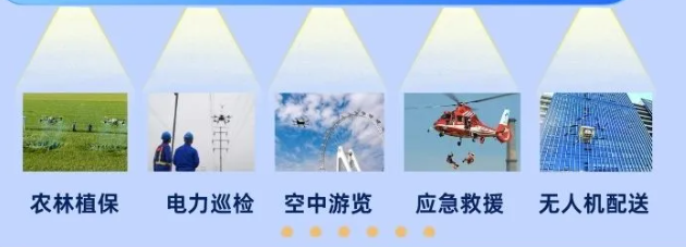 低空经济你了解过吗？