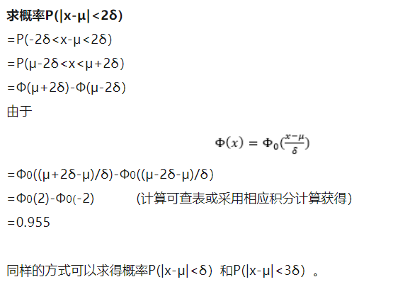 看过来！为什么将2δ或3δ作为极限误差？