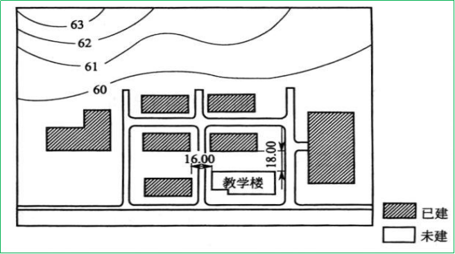 赛维板报|民用建筑施工测量准备工作！