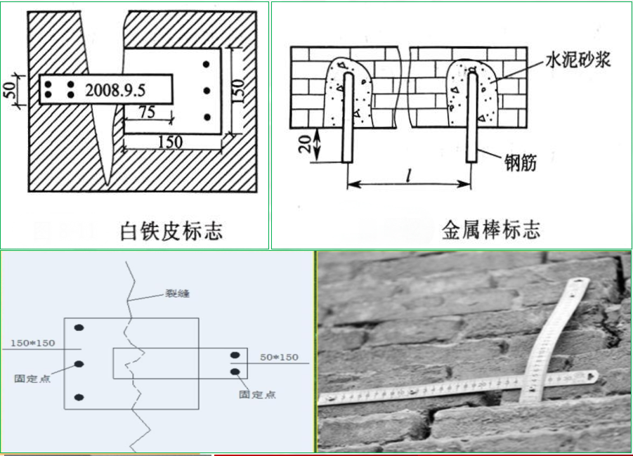 赛维板报｜建筑物裂缝监测！