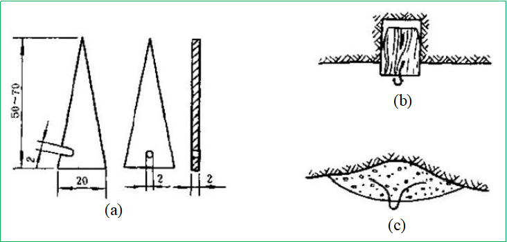 赛维板报|导线测量外业！