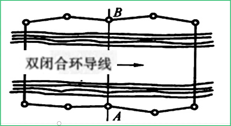 赛维板报|桥轴线长度的测量方法！