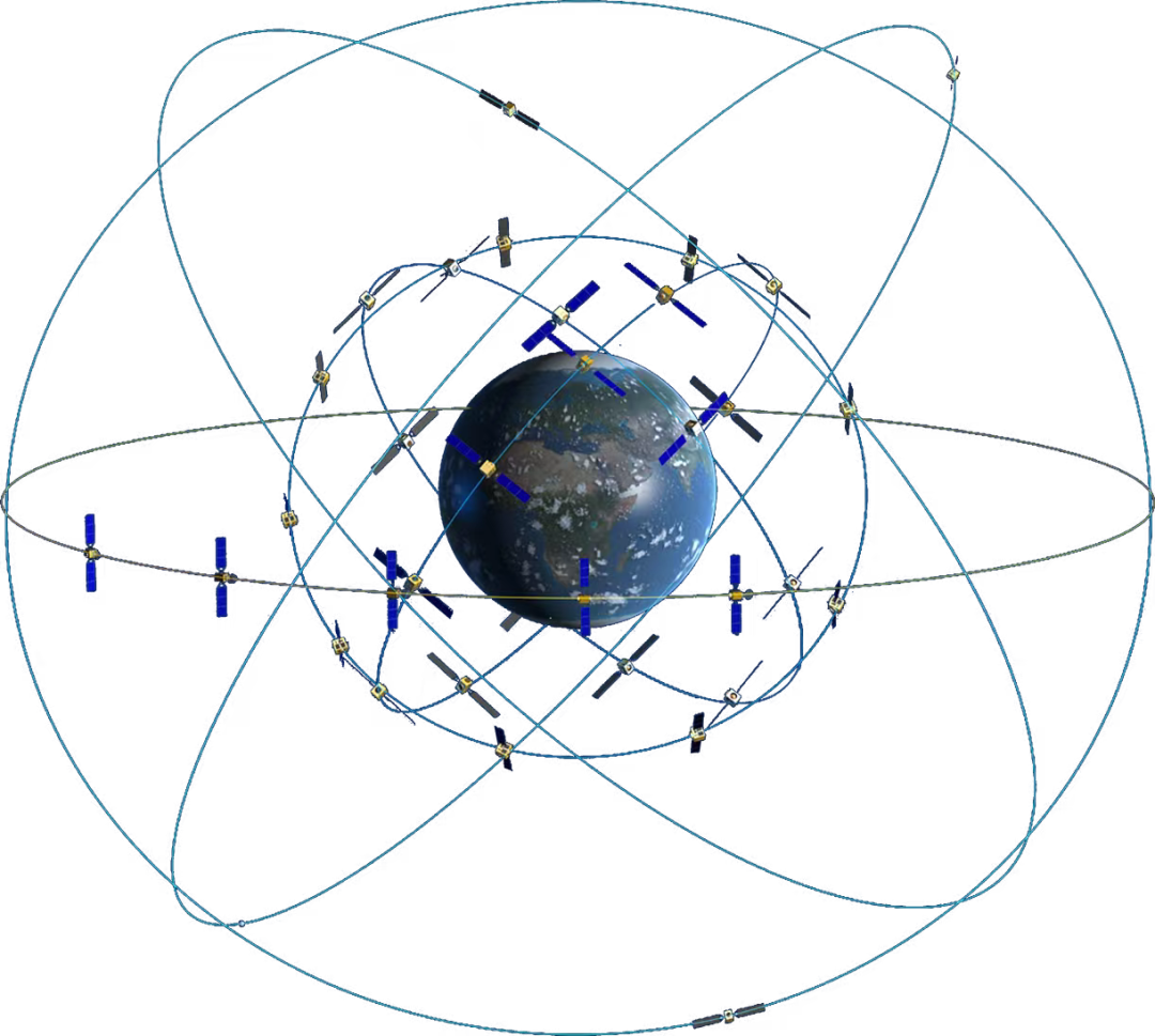 GPS中与卫星相关误差盘点!这些影响你都知道吗?