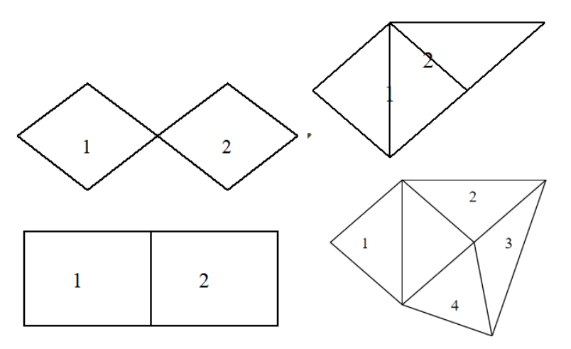 卫星定位控制网的布设方式与精度等级！测绘师知识点！