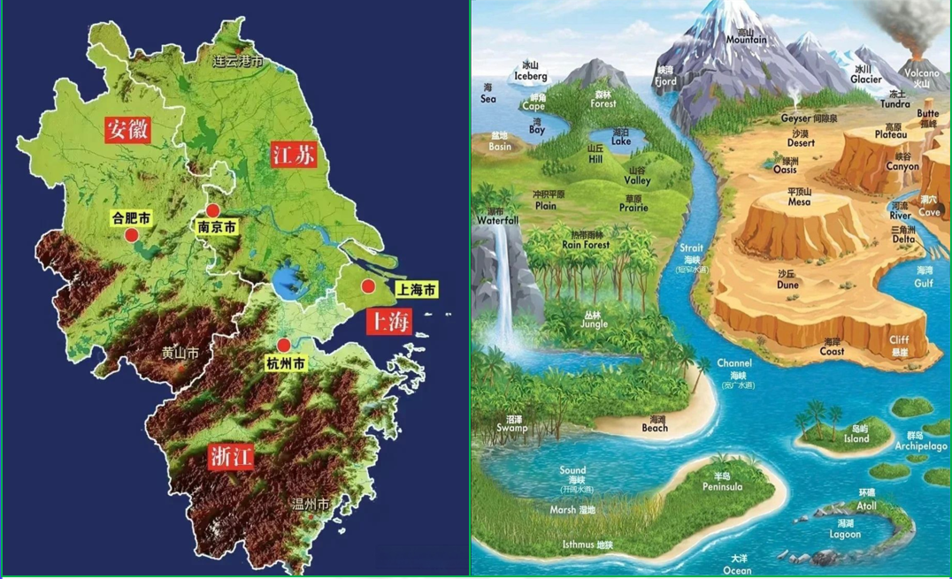 赛维板报|地图的基本知识!
