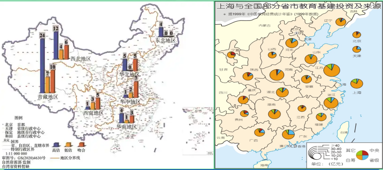 赛维板报|专题地图的表示方法！